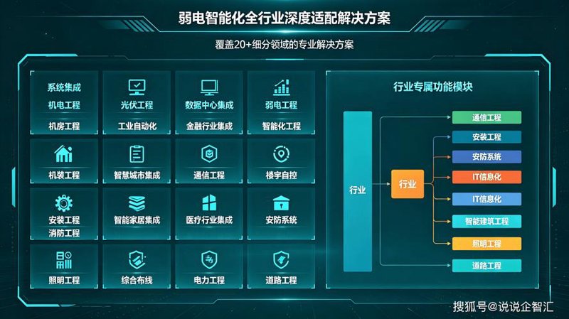 北京软件开发：解锁数字化新时代的钥匙